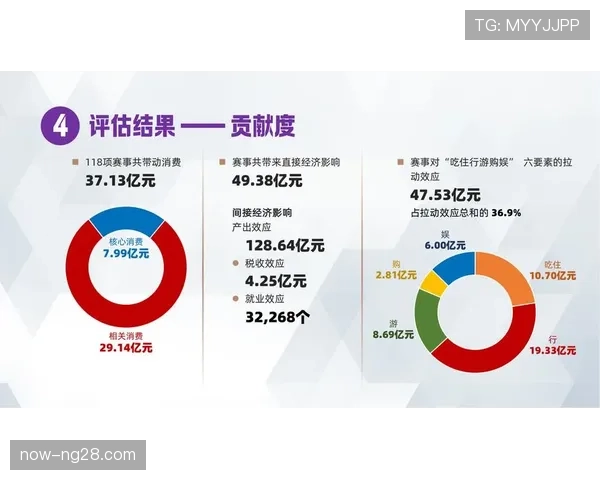 基于赛事数据的体育投研资讯服务兴起 吸引金融投资机构关注